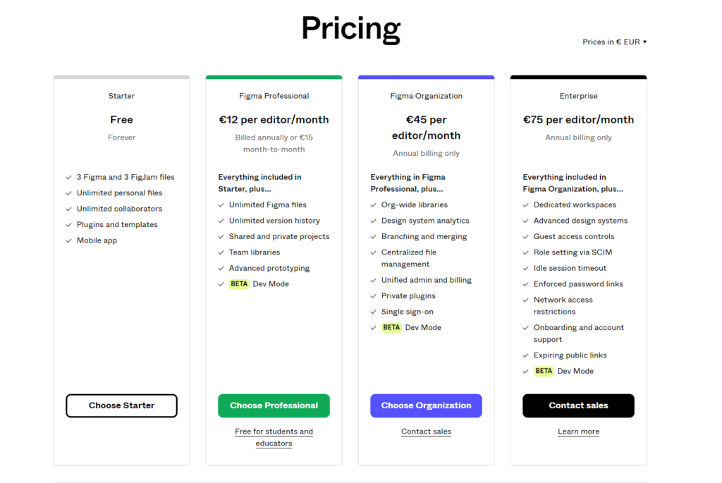 Canva vs Figma - Figma Pricing